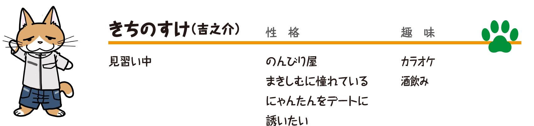 きちのすけ（吉之介）